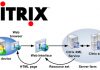 Хакеры сканируют уязвимые сервера Citrix Хакеры сканируют уязвимые серверы Citrix