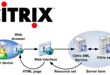 Хакеры сканируют уязвимые сервера Citrix Хакеры сканируют уязвимые серверы Citrix