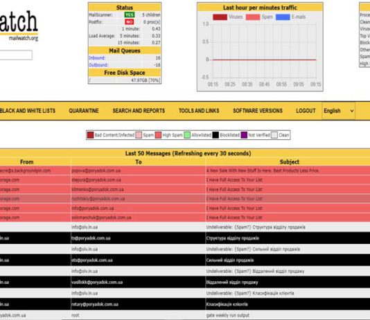 Установка Mailscanner + Mailwatch, Spamassassin, Postfix + Mysql + Nginx, Php-FPM на FreeBSD 13.1 Release